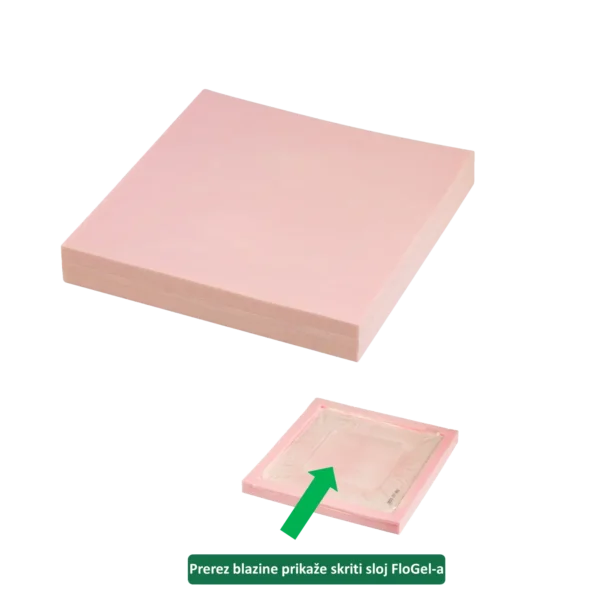 Sedežna Blazina Easy