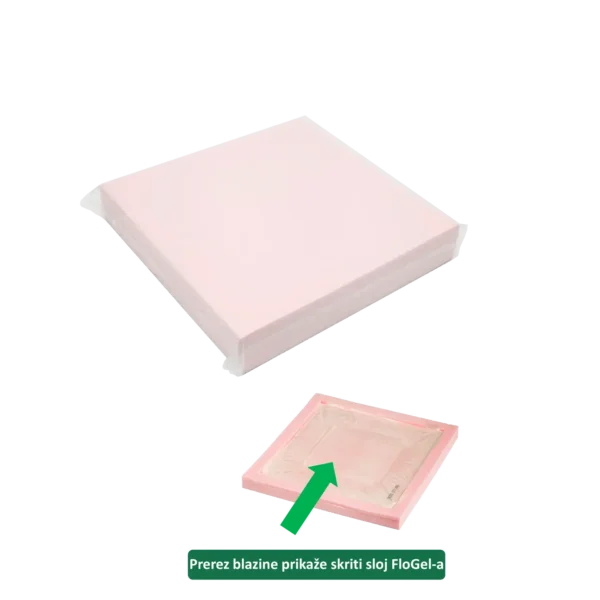 Sedežna Blazina Easy High Profile