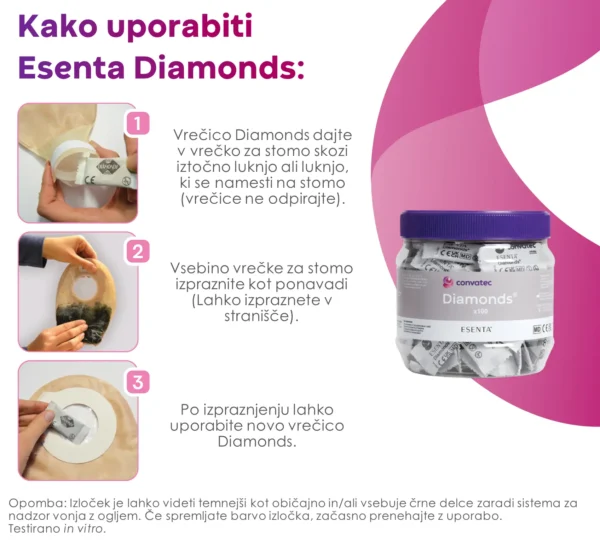 ESENTA Diamonds