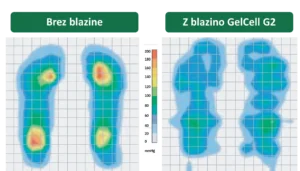 Sedežna Blazina GelCell 2 test GelCell G2