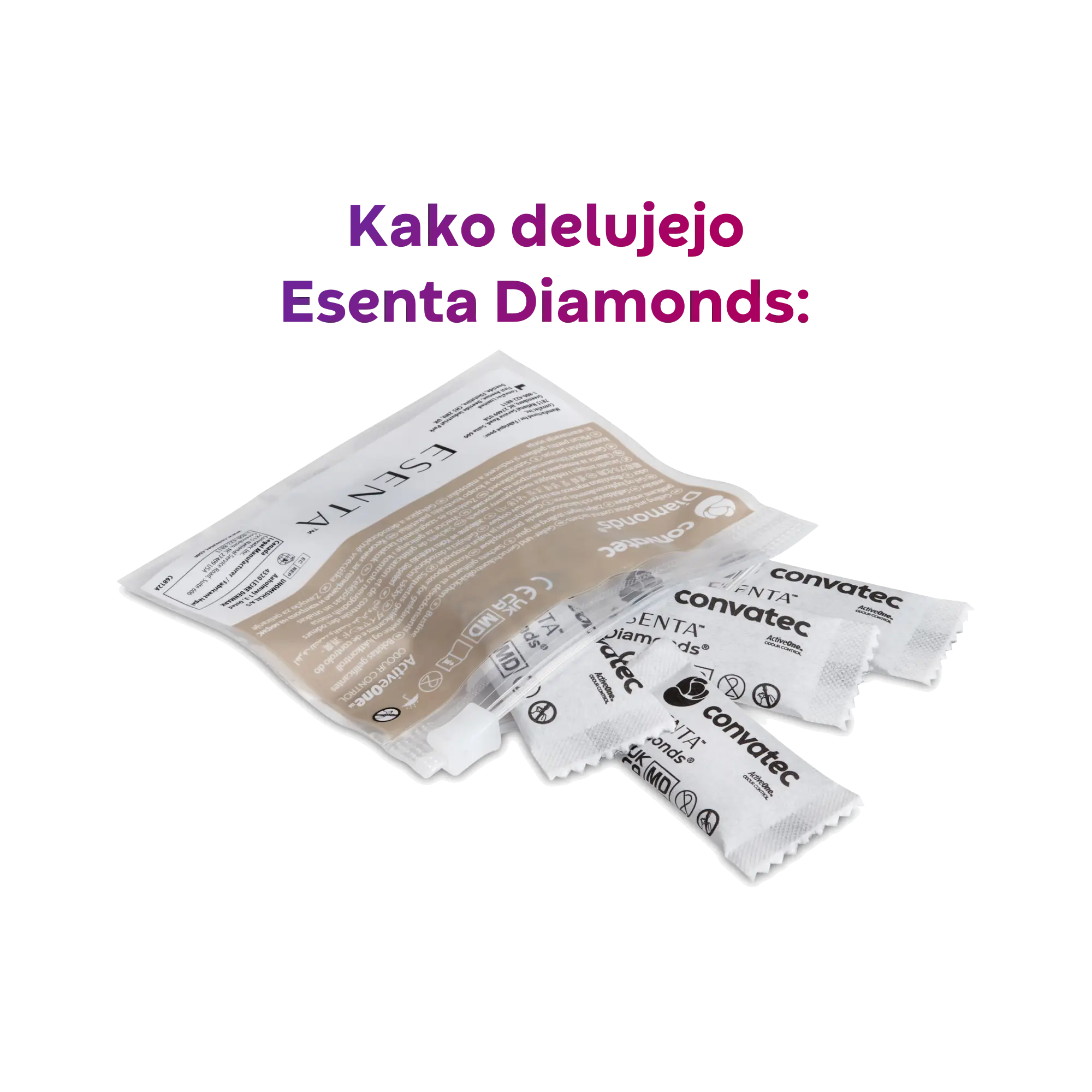 kako delujejo diamonds